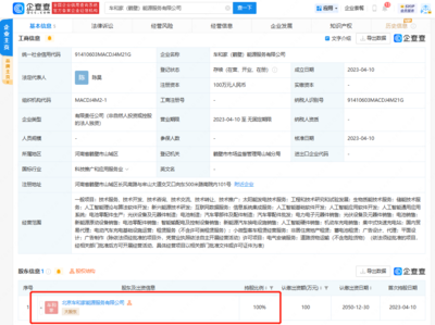 理想汽车布局智能能源服务 成立鹤壁能源服务公司并加强人工智能软件开发