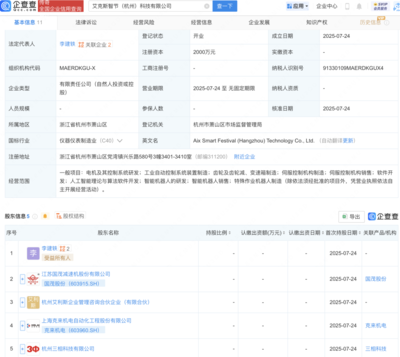 人工智能理论与算法软件开发