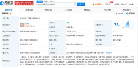 寒武纪携手台州布局智算新蓝图，AI算法开发引领产业升级